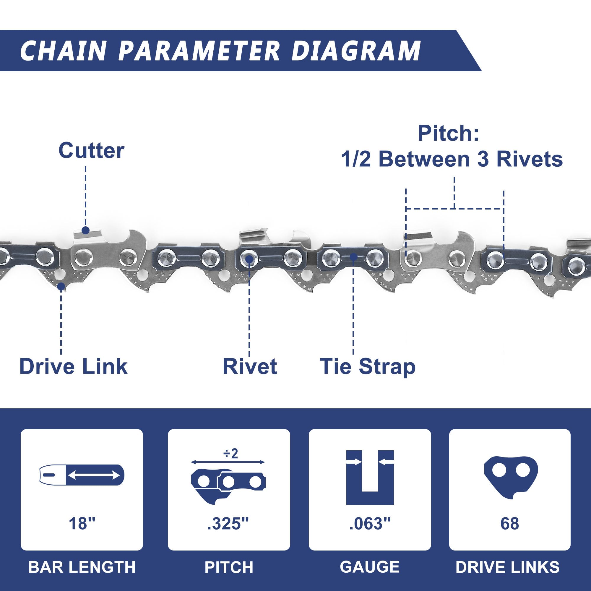 Amazon.com : SawWorks 3-pack Stihl Chainsaw Chain 18 Inch .325